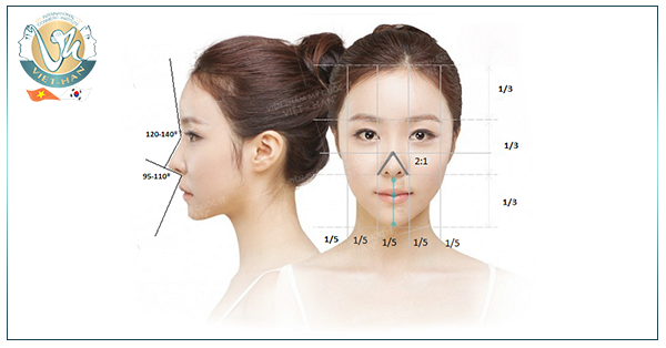 ti le vang trong nang mui han quoc fascia (1)